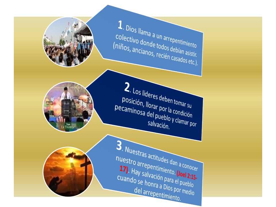 1. Dios llama a un arrepentimiento colectivo donde todos debían asistir. (niños, ancianos, recién casados etc.).