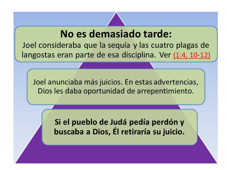 No es demasiado tarde: Joel consideraba que la sequía y las cuatro plagas de langostas eran parte de esa disciplina. Ver (1:4, 10-12)