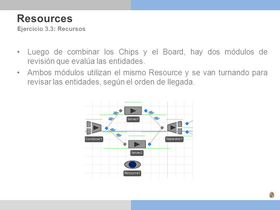 Resources Ejercicio 3.3: Recursos. Luego de combinar los Chips y el Board, hay dos módulos de revisión que evalúa las entidades.