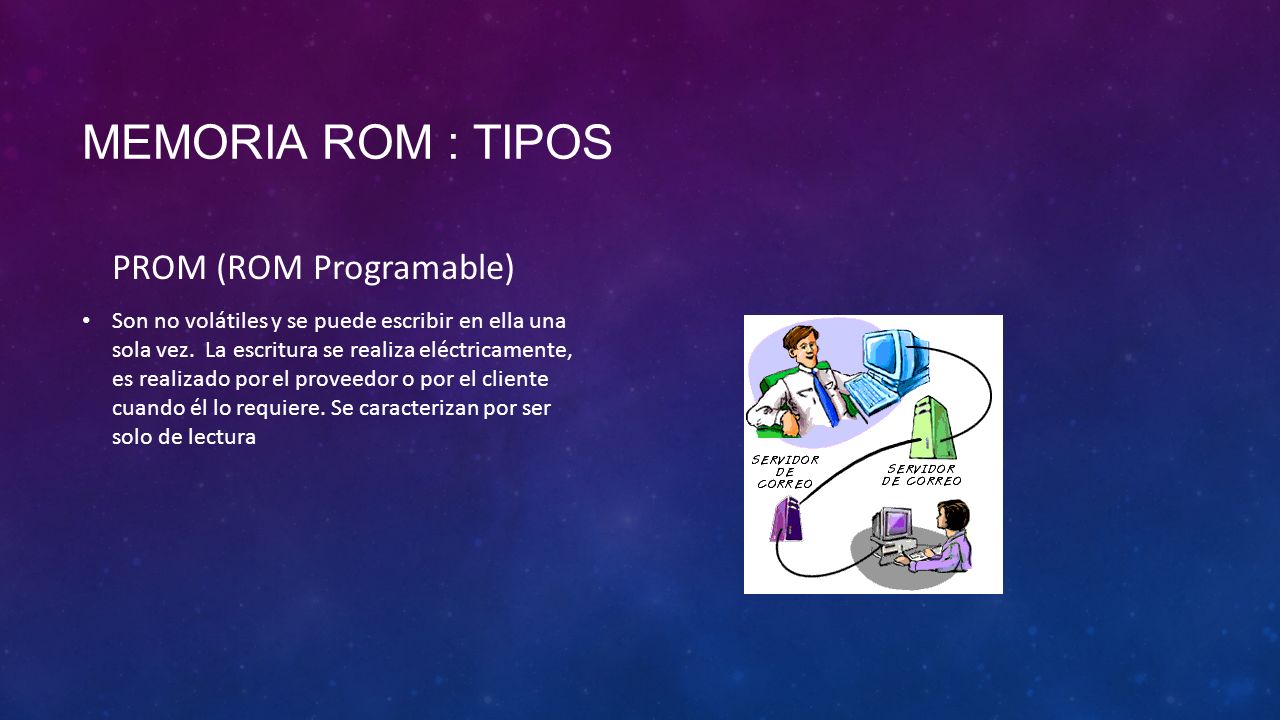 MEMORIA ROM : TIPOS PROM (ROM Programable)