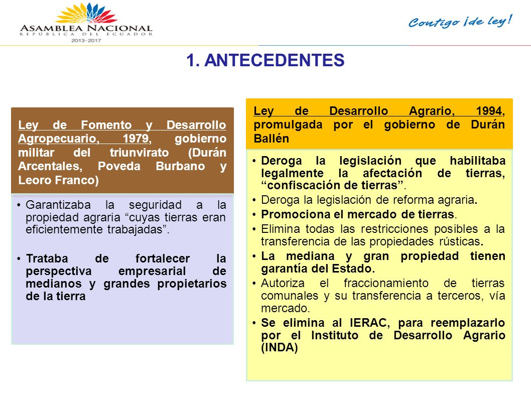 1. ANTECEDENTES Ley de Fomento y Desarrollo Agropecuario, 1979, gobierno militar del triunvirato (Durán Arcentales, Poveda Burbano y Leoro Franco)
