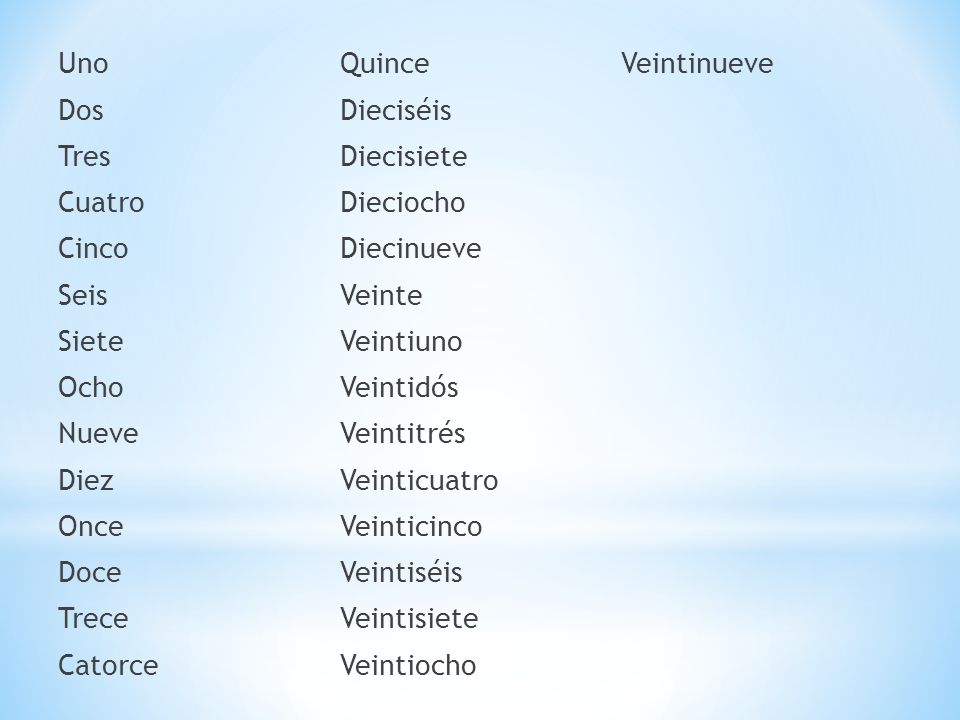 Uno Dos Tres Cuatro Cinco Seis Siete Ocho Nueve Diez Once Doce Trece Catorce Quince Dieciséis Diecisiete Dieciocho Diecinueve Veinte Veintiuno Veintidós Veintitrés Veinticuatro Veinticinco Veintiséis Veintisiete Veintiocho Veintinueve