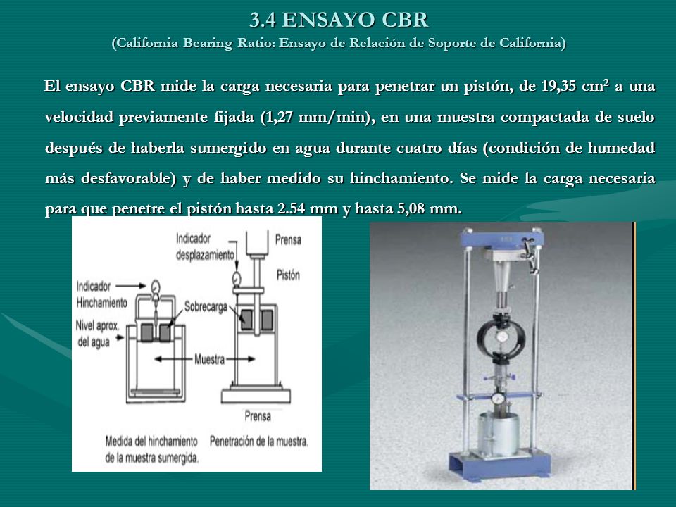 3.4 ENSAYO CBR (California Bearing Ratio: Ensayo de Relación de Soporte de California)