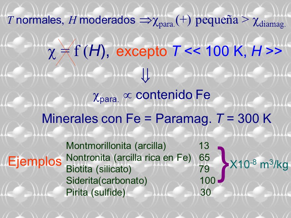 }  = f (H), excepto T << 100 K, H >> 