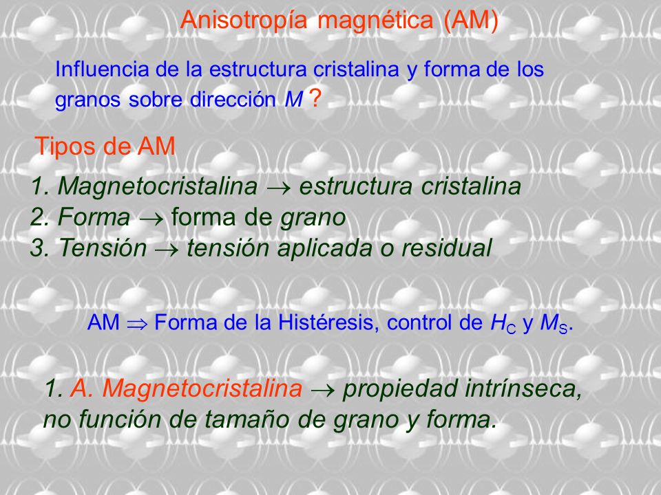AM  Forma de la Histéresis, control de HC y MS.