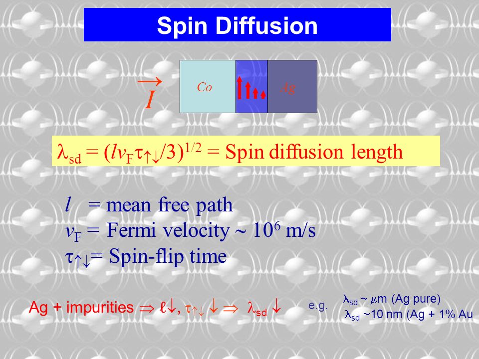 → I Spin Diffusion sd = (lvF/3)1/2 = Spin diffusion length