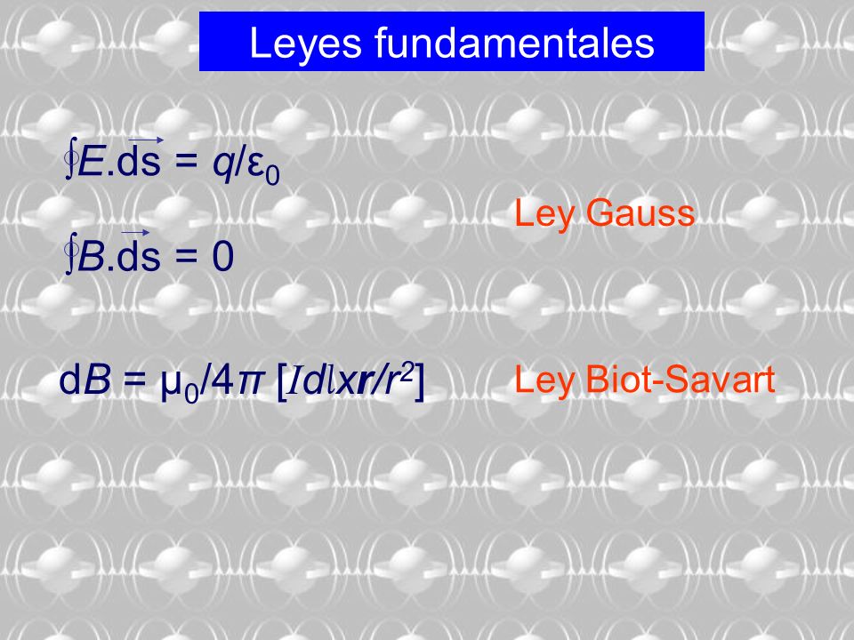 Leyes fundamentales E.ds = q/ε0 B.ds = 0 dB = μ0/4π [Idlxr/r2]