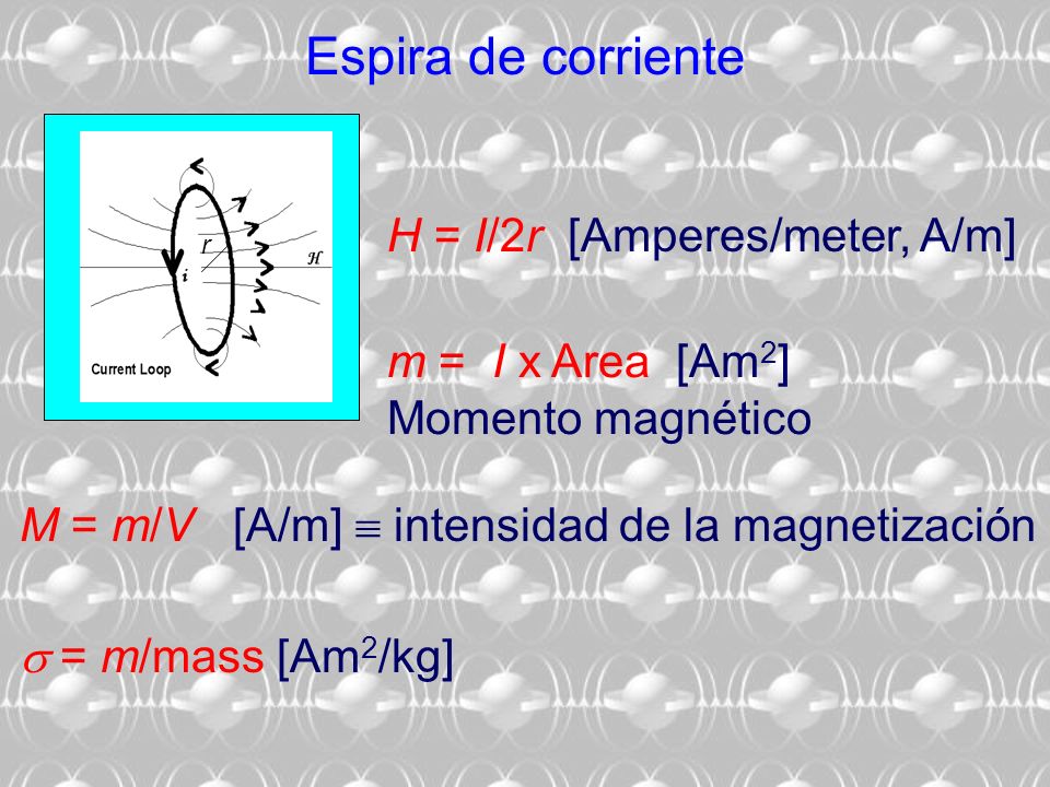 Espira de corriente H = I/2r [Amperes/meter, A/m] m = I x Area [Am2]