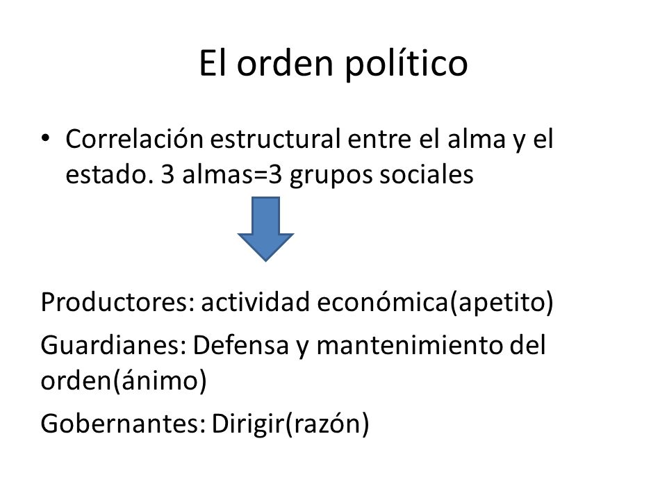 El orden político Correlación estructural entre el alma y el estado. 3 almas=3 grupos sociales. Productores: actividad económica(apetito)