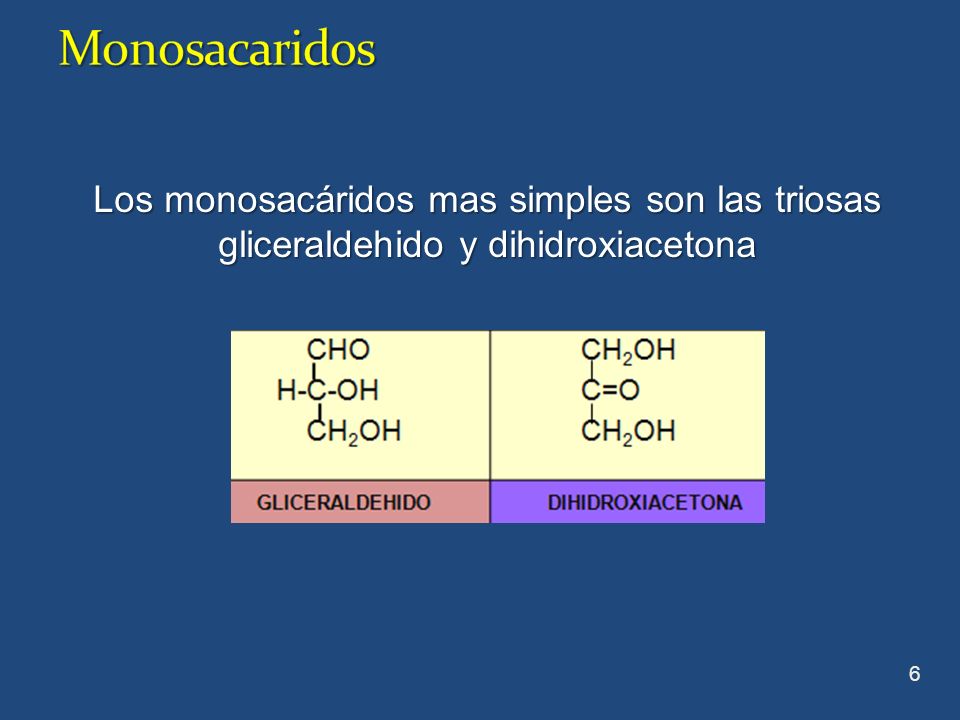 Monosacaridos Los monosacáridos mas simples son las triosas gliceraldehido y dihidroxiacetona