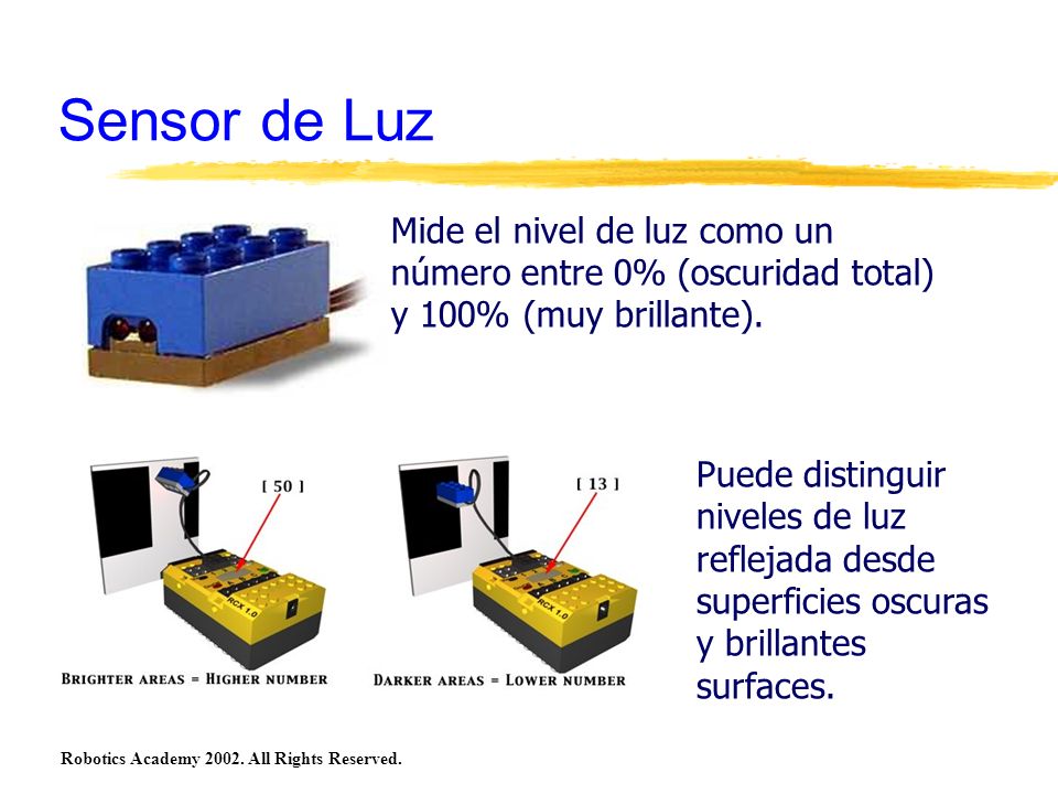 Sensor de Luz Mide el nivel de luz como un