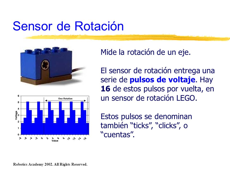Sensor de Rotación Mide la rotación de un eje.