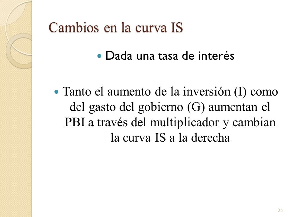 Dada una tasa de interés