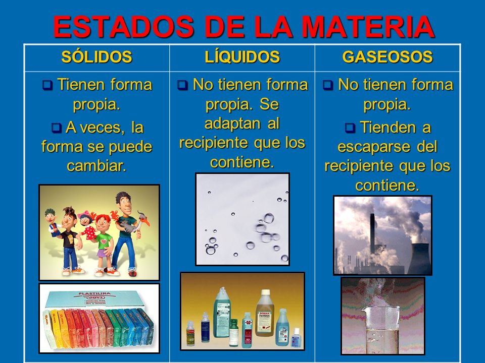 ESTADOS DE LA MATERIA SÓLIDOS LÍQUIDOS GASEOSOS Tienen forma propia.