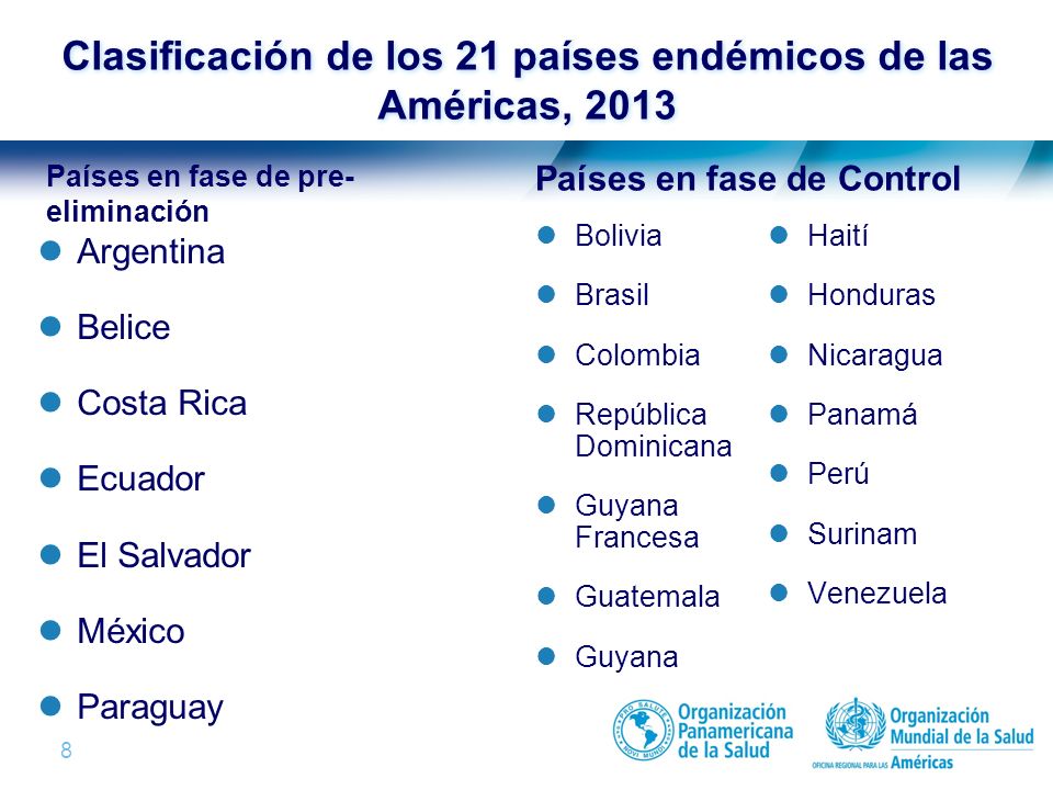 Clasificación de los 21 países endémicos de las Américas, 2013