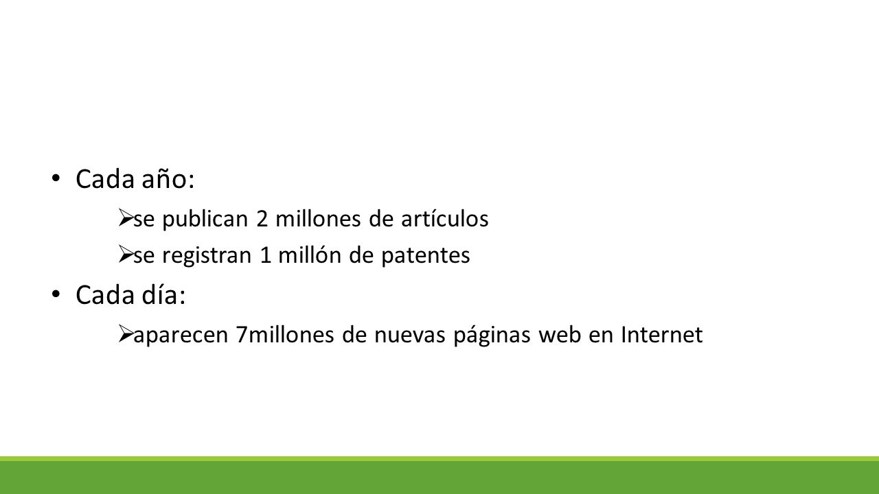 Cada año: Cada día: se publican 2 millones de artículos