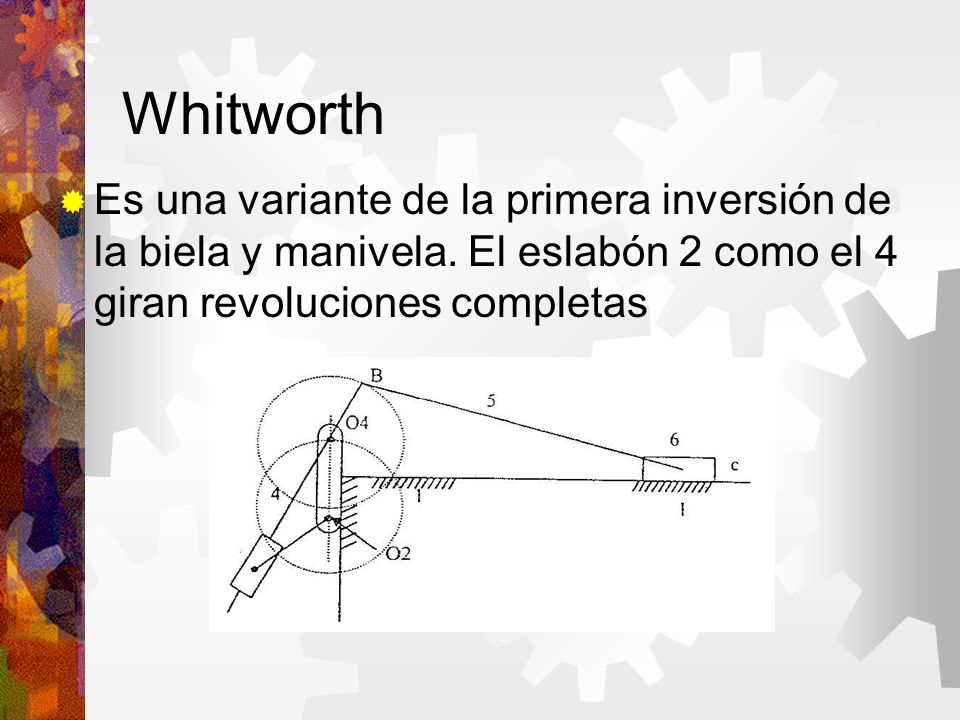 Whitworth Es una variante de la primera inversión de la biela y manivela.