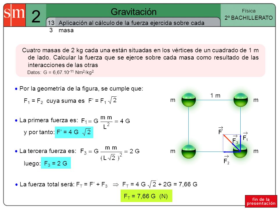 2 Gravitación. Física. 2º BACHILLERATO Aplicación al cálculo de la fuerza ejercida sobre cada masa.