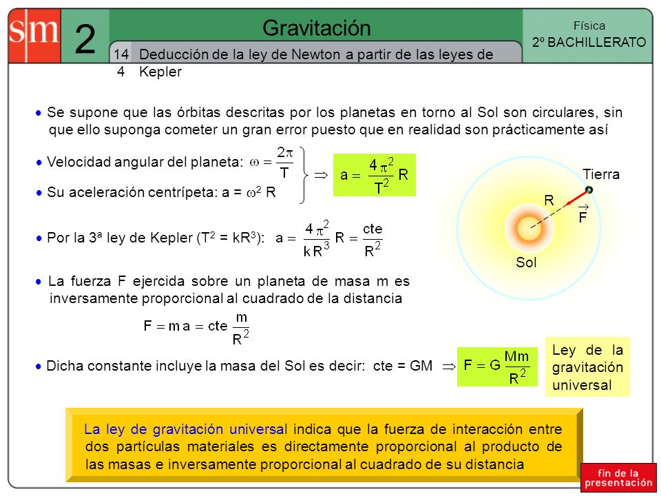 2 Gravitación. Física. 2º BACHILLERATO Deducción de la ley de Newton a partir de las leyes de Kepler.