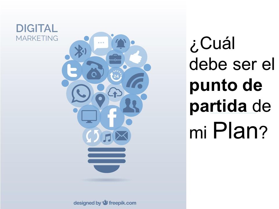 ¿Cuál debe ser el punto de partida de mi Plan