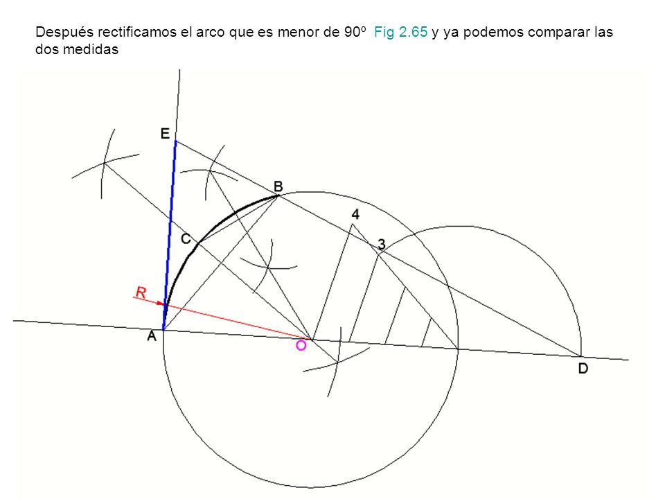 Después rectificamos el arco que es menor de 90º Fig 2