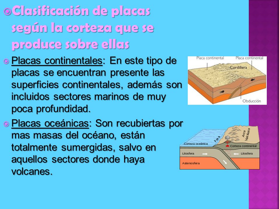 Clasificación de placas según la corteza que se produce sobre ellas