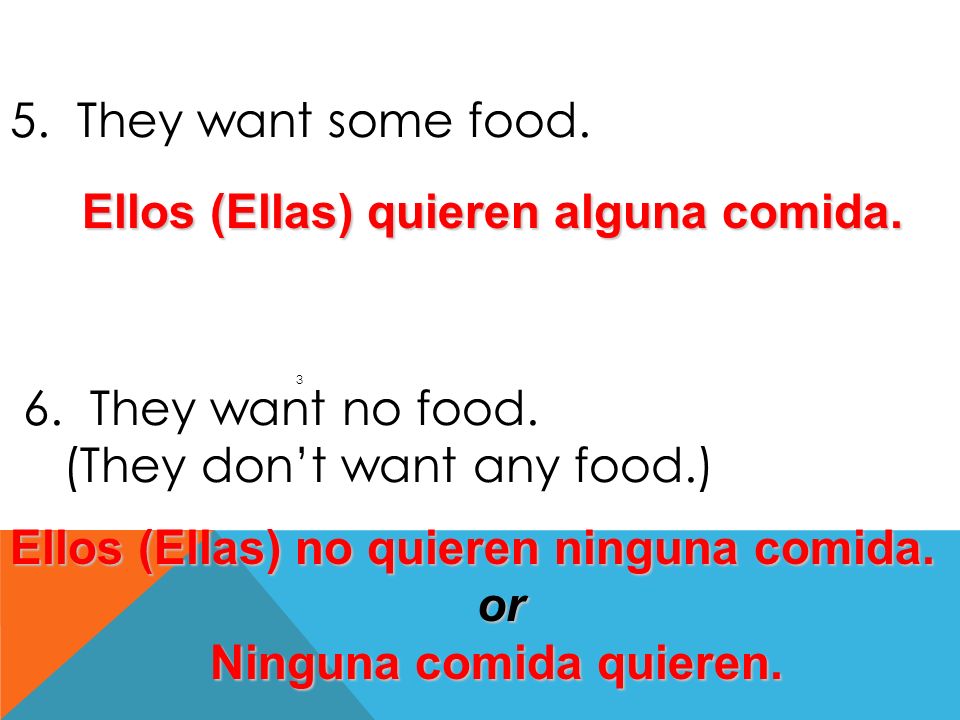 (They don’t want any food.) Ellos (Ellas) quieren alguna comida.