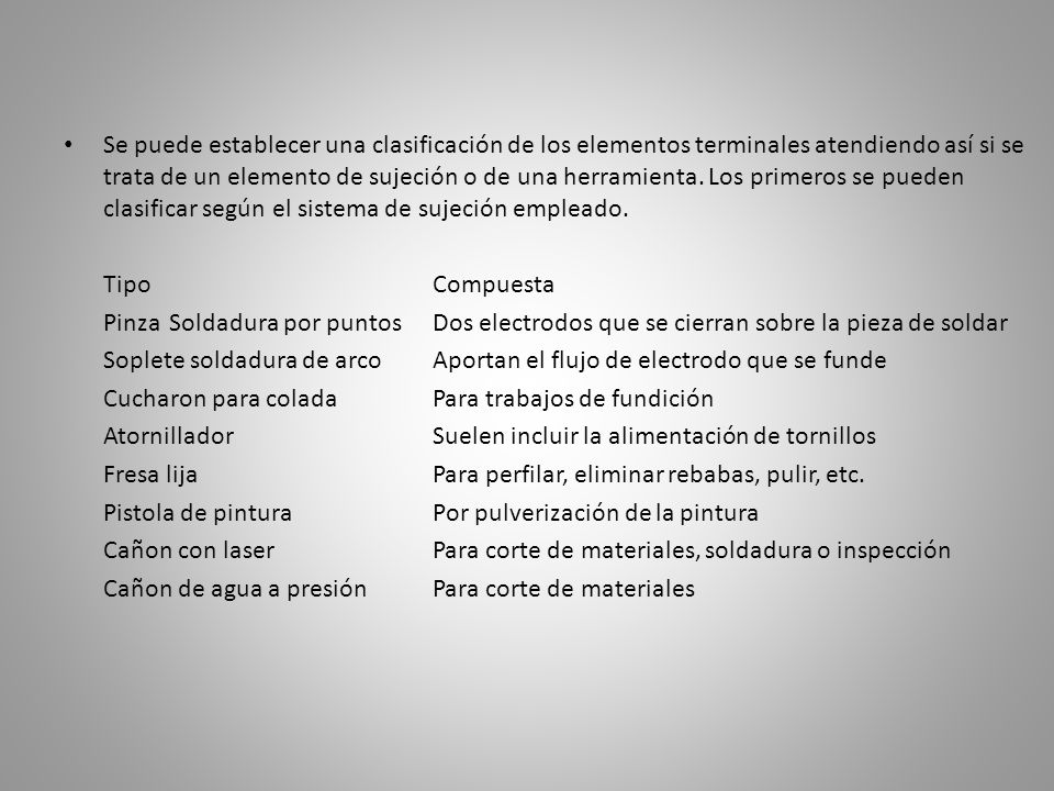 Se puede establecer una clasificación de los elementos terminales atendiendo así si se trata de un elemento de sujeción o de una herramienta. Los primeros se pueden clasificar según el sistema de sujeción empleado.