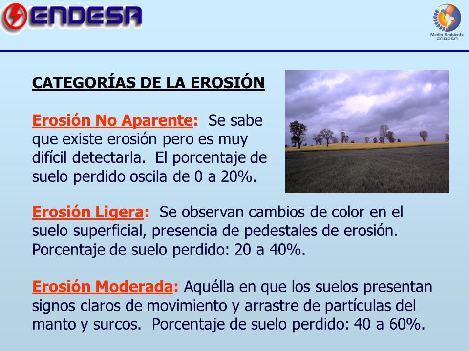 CATEGORÍAS DE LA EROSIÓN Erosión No Aparente: Se sabe que existe erosión pero es muy difícil detectarla. El porcentaje de suelo perdido oscila de 0 a 20%.