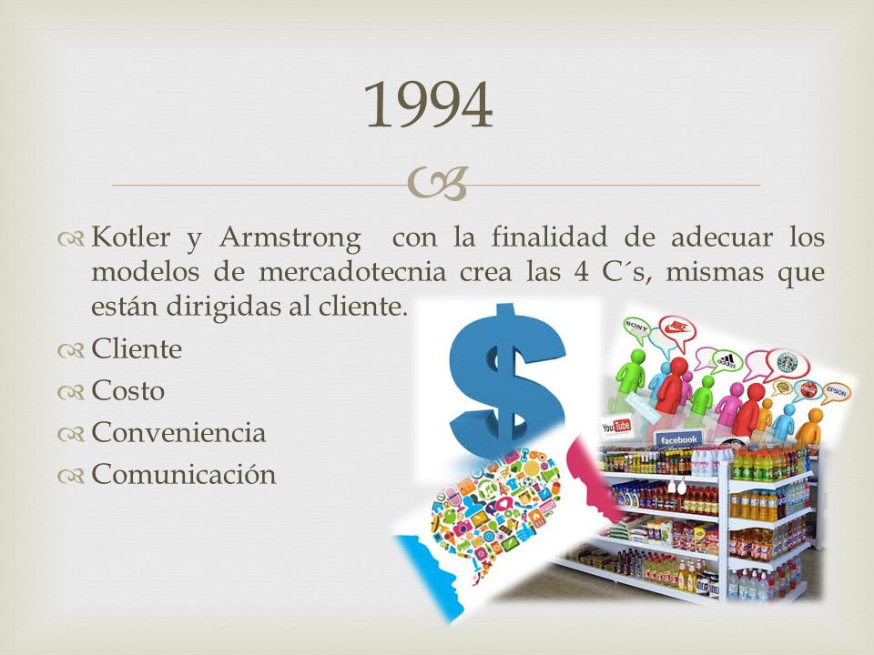 1994 Kotler y Armstrong con la finalidad de adecuar los modelos de mercadotecnia crea las 4 C´s, mismas que están dirigidas al cliente.