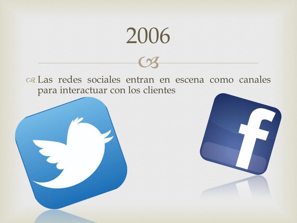 2006 Las redes sociales entran en escena como canales para interactuar con los clientes