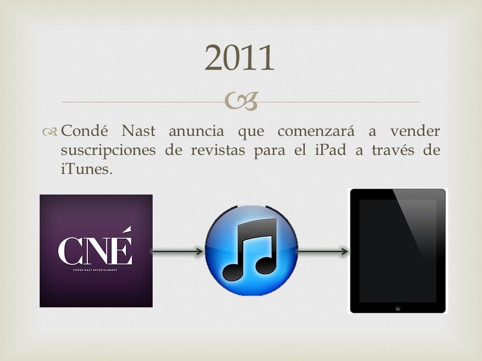 2011 Condé Nast anuncia que comenzará a vender suscripciones de revistas para el iPad a través de iTunes.