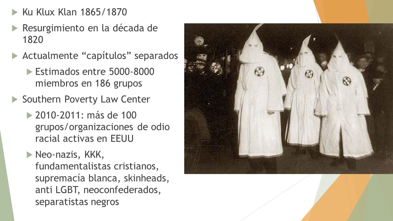Ku Klux Klan 1865/1870 Resurgimiento en la década de Actualmente capítulos separados. Estimados entre miembros en 186 grupos.