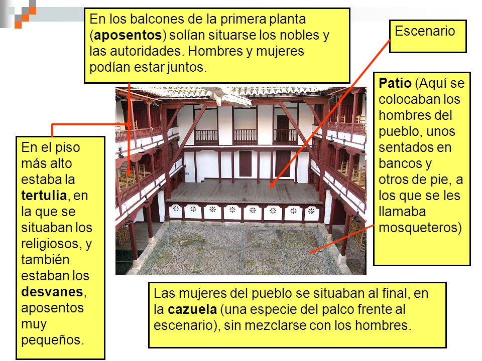 En los balcones de la primera planta (aposentos) solían situarse los nobles y las autoridades. Hombres y mujeres podían estar juntos.