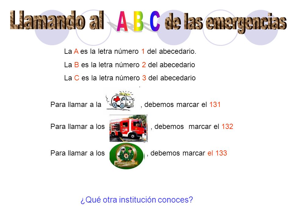 Llamando al A B C de las emergencias ¿Qué otra institución conoces