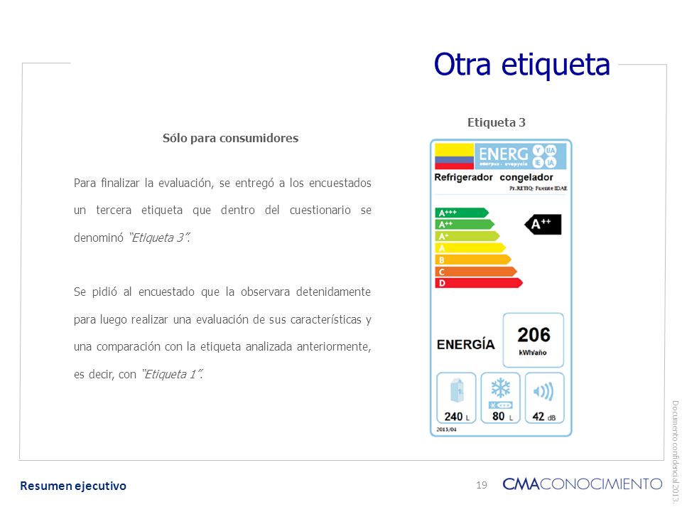 Otra etiqueta Resumen ejecutivo Etiqueta 3 Sólo para consumidores