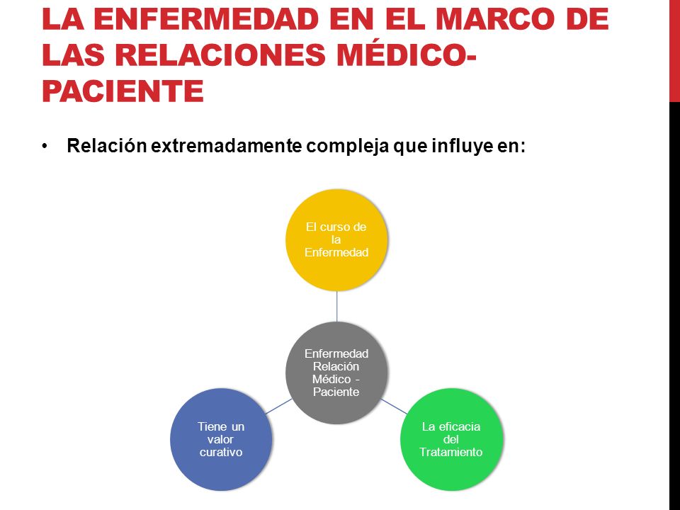 La enfermedad en el marco de las relaciones médico- paciente
