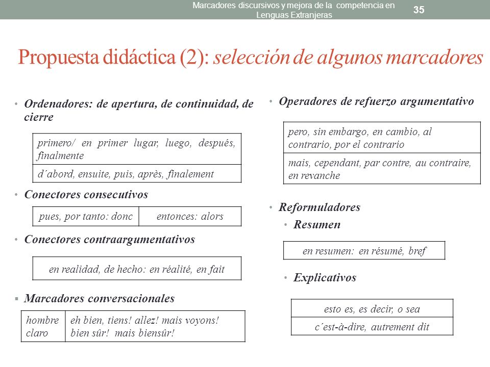 Propuesta didáctica (2): selección de algunos marcadores