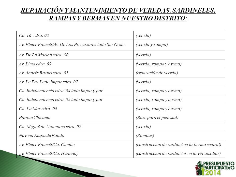 REPARACIÓN Y MANTENIMIENTO DE VEREDAS, SARDINELES, RAMPAS Y BERMAS EN NUESTRO DISTRITO: