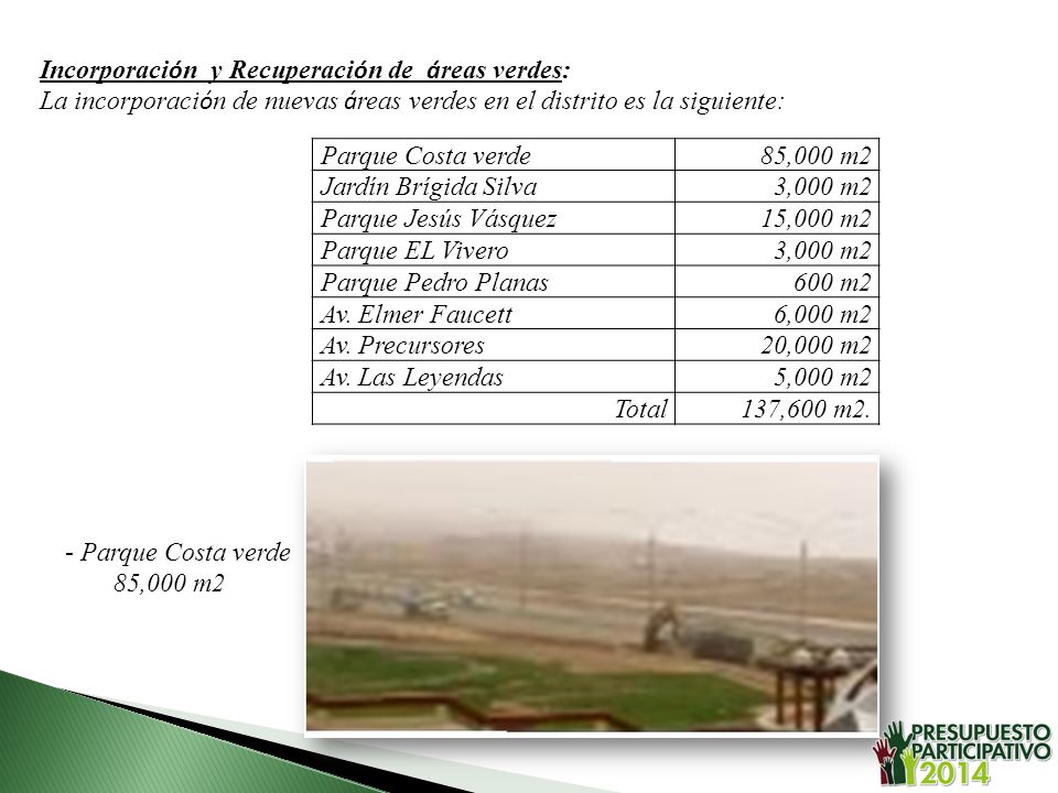 Incorporación y Recuperación de áreas verdes: La incorporación de nuevas áreas verdes en el distrito es la siguiente: