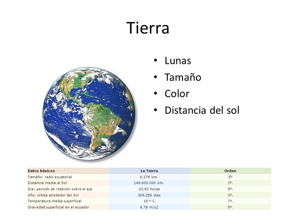 Tierra Lunas Tamaño Color Distancia del sol Datos básicos La Tierra