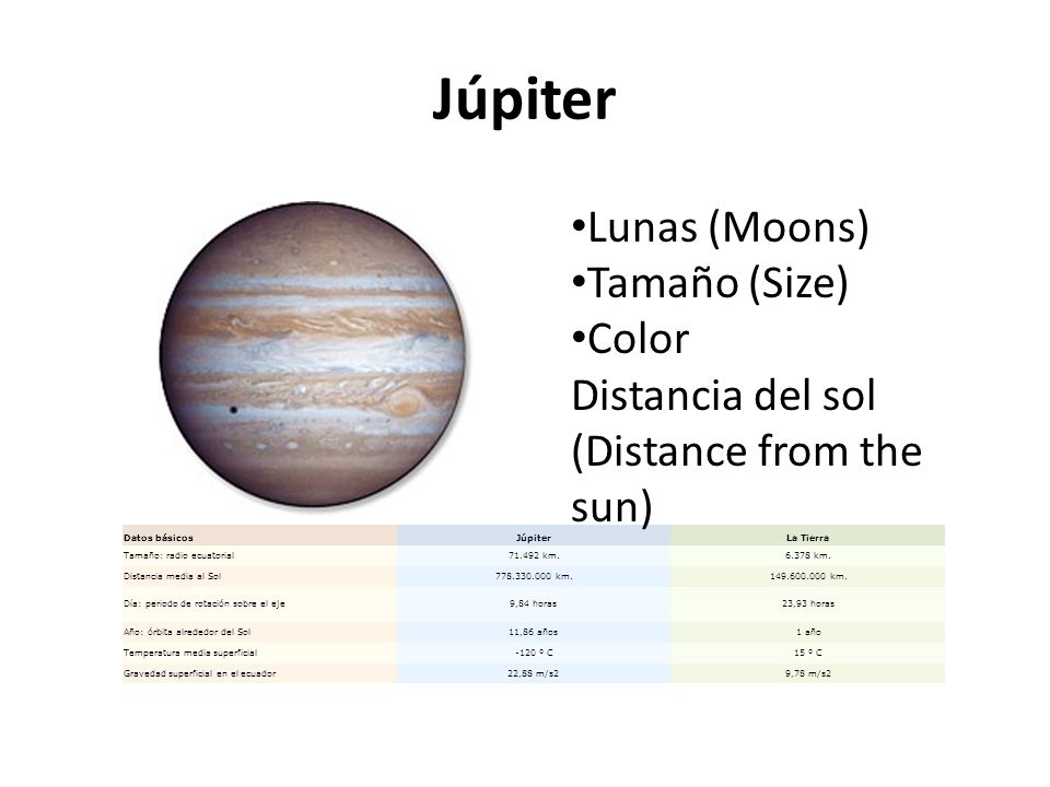 Júpiter Lunas (Moons) Tamaño (Size) Color