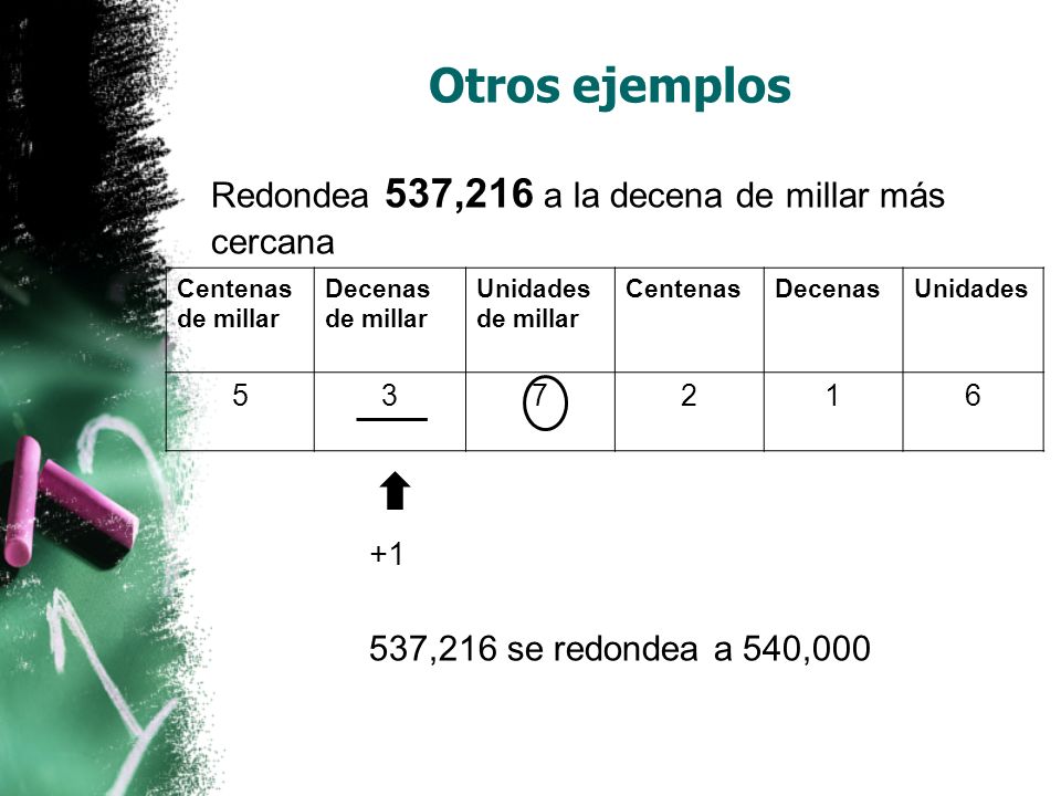 Otros ejemplos Redondea 537,216 a la decena de millar más cercana