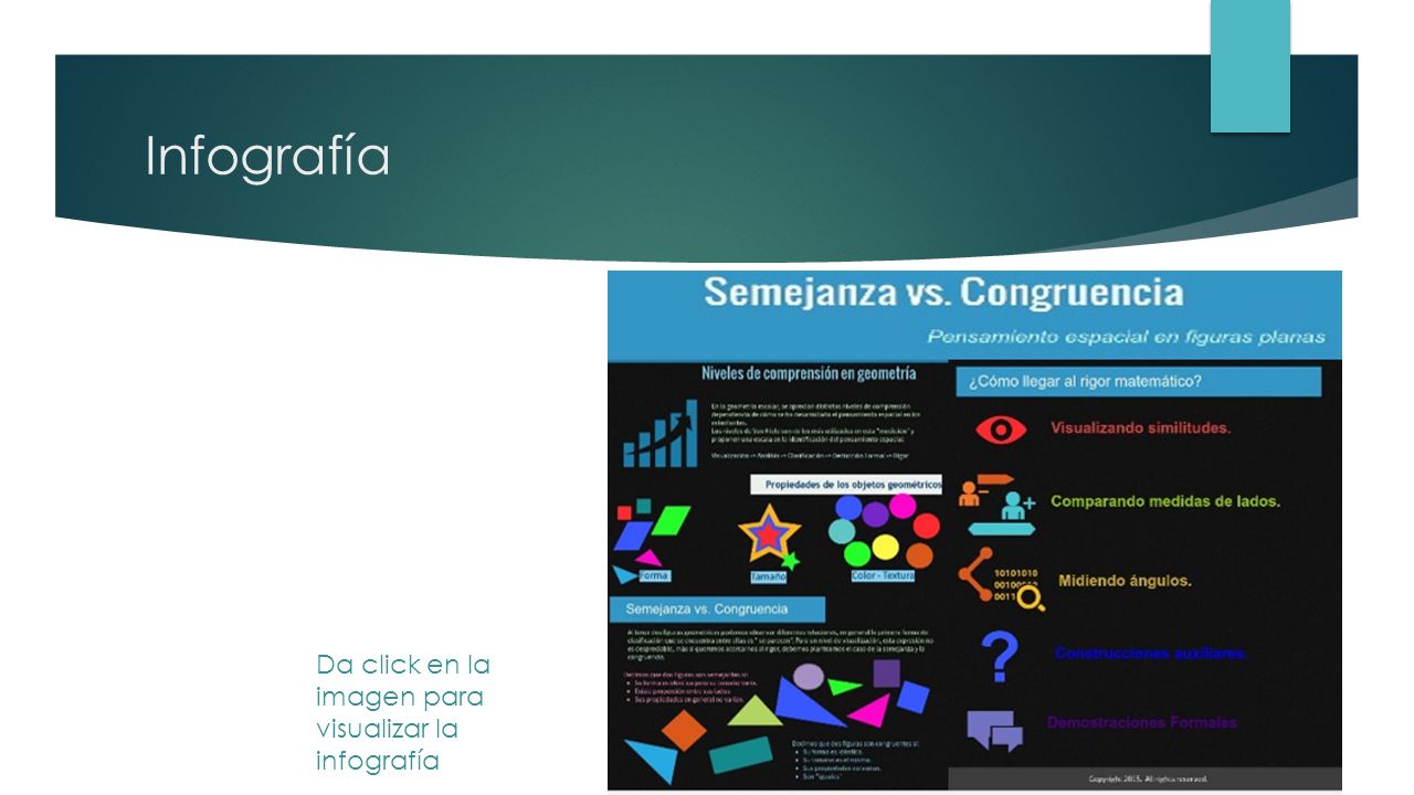 Infografía Da click en la imagen para visualizar la infografía