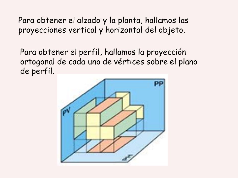 Para obtener el alzado y la planta, hallamos las proyecciones vertical y horizontal del objeto.