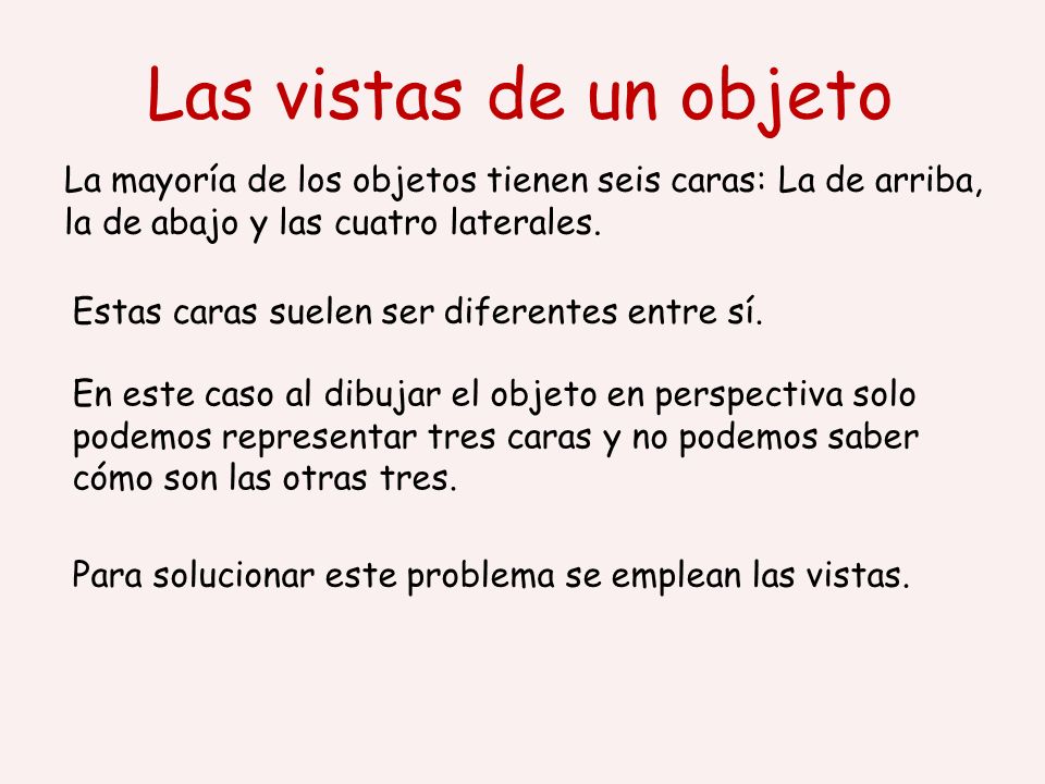 Las vistas de un objeto La mayoría de los objetos tienen seis caras: La de arriba, la de abajo y las cuatro laterales.