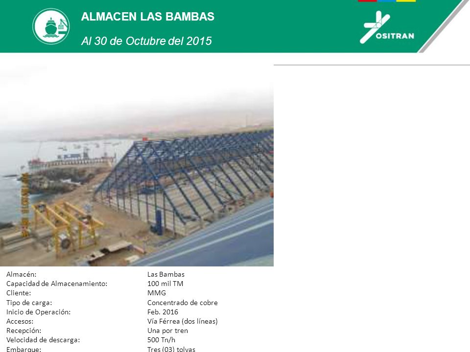 ALMACEN LAS BAMBAS Al 30 de Octubre del 2015 Almacén: Las Bambas