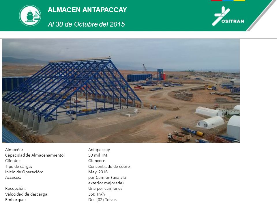 ALMACEN ANTAPACCAY Al 30 de Octubre del 2015 Almacén: Antapaccay