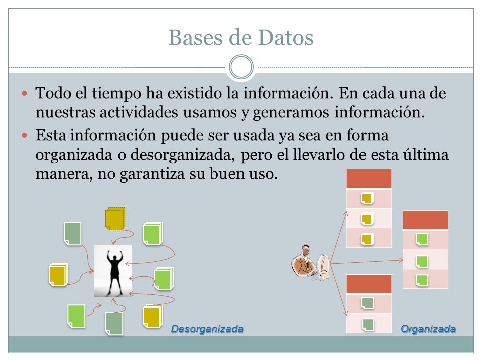 Bases de Datos Todo el tiempo ha existido la información. En cada una de nuestras actividades usamos y generamos información.