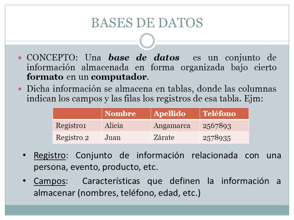 BASES DE DATOS CONCEPTO: Una base de datos es un conjunto de información almacenada en forma organizada bajo cierto formato en un computador.